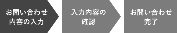 お問合せ内容の入力
